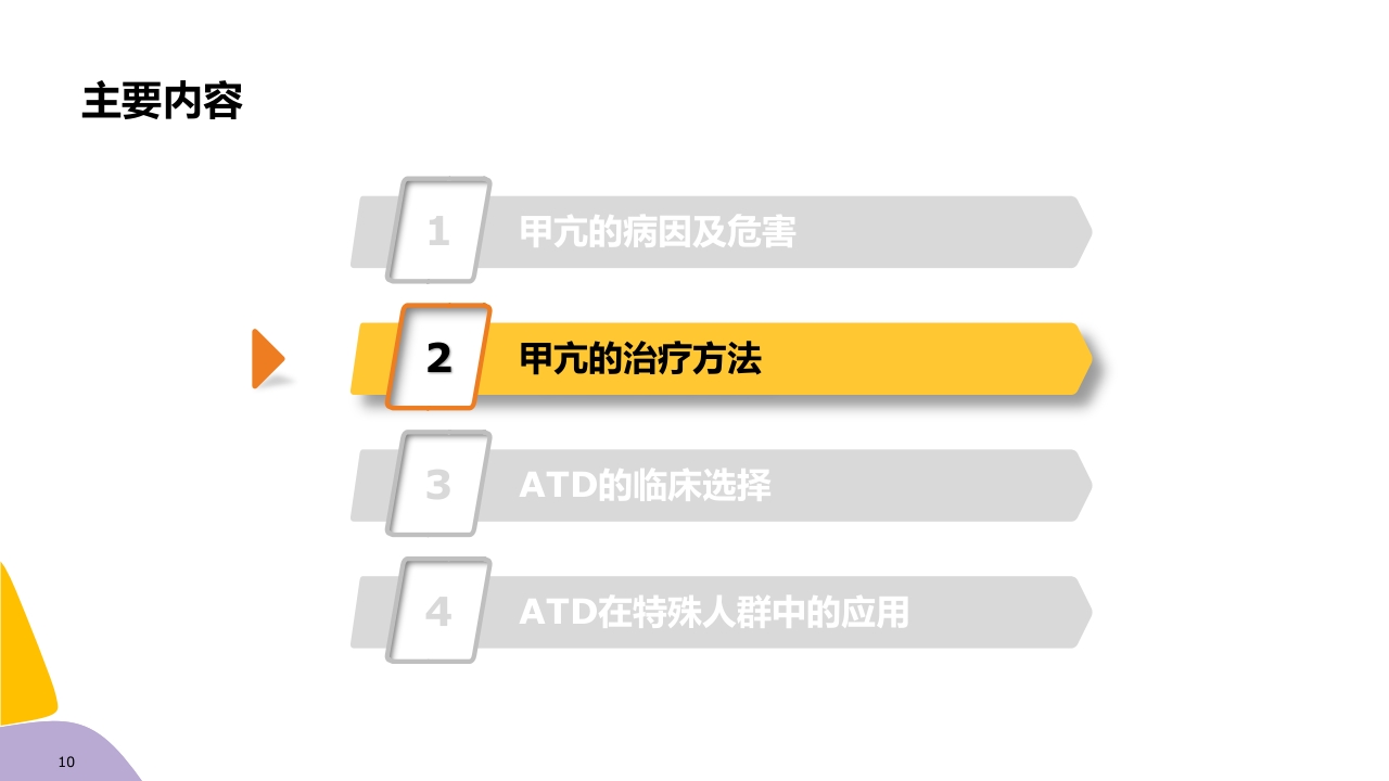甲亢药物治疗ppt课件10