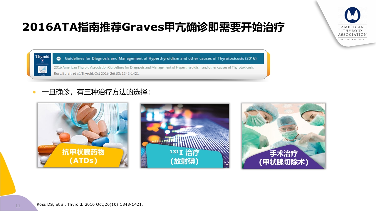 甲亢药物治疗ppt课件11