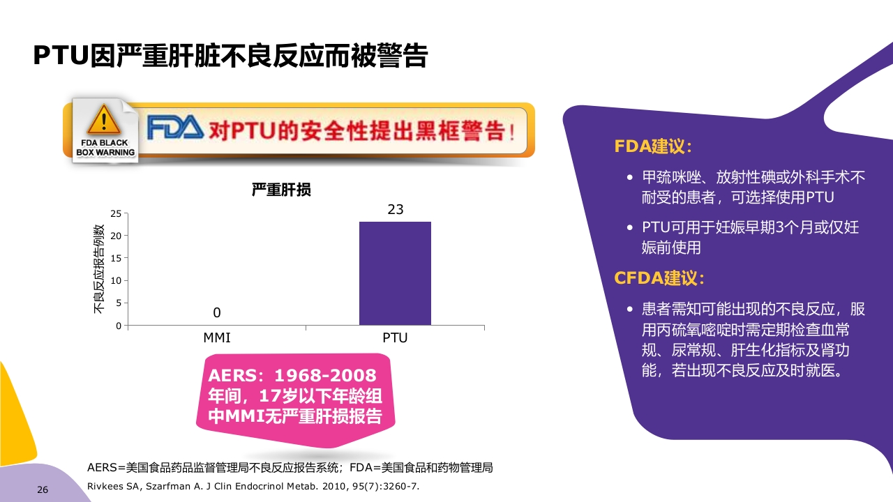 甲亢药物治疗ppt课件26