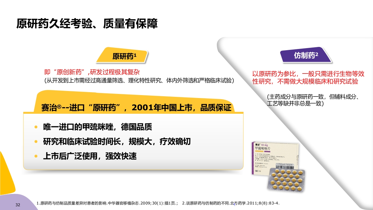 甲亢药物治疗ppt课件32