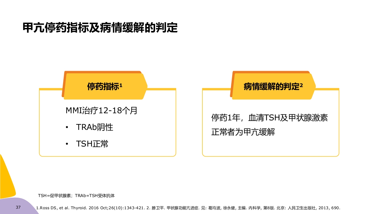 甲亢药物治疗ppt课件37