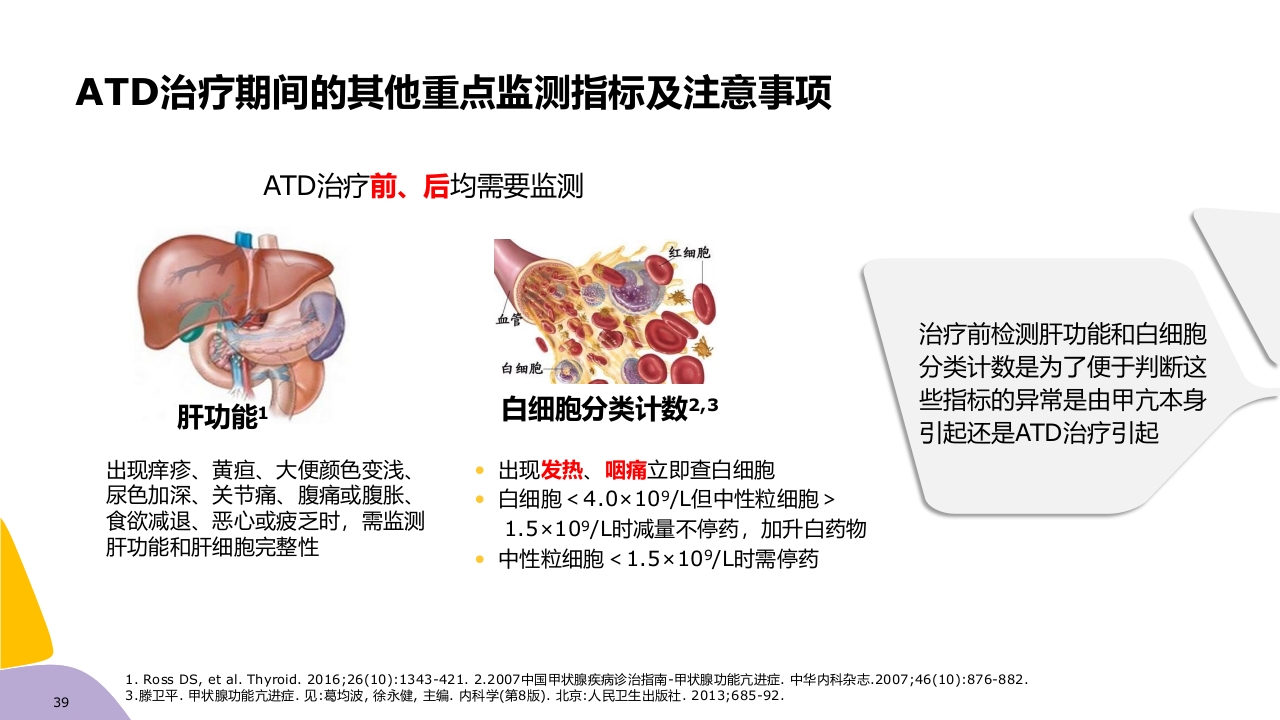 甲亢药物治疗ppt课件39