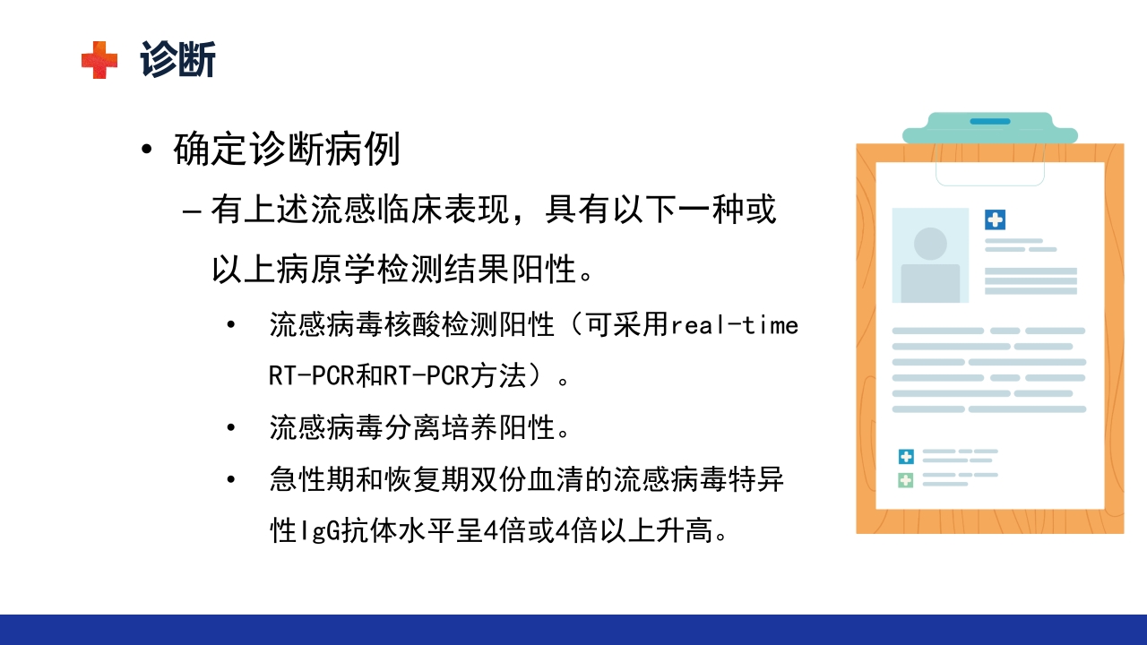 甲流的治疗及护理ppt课件16