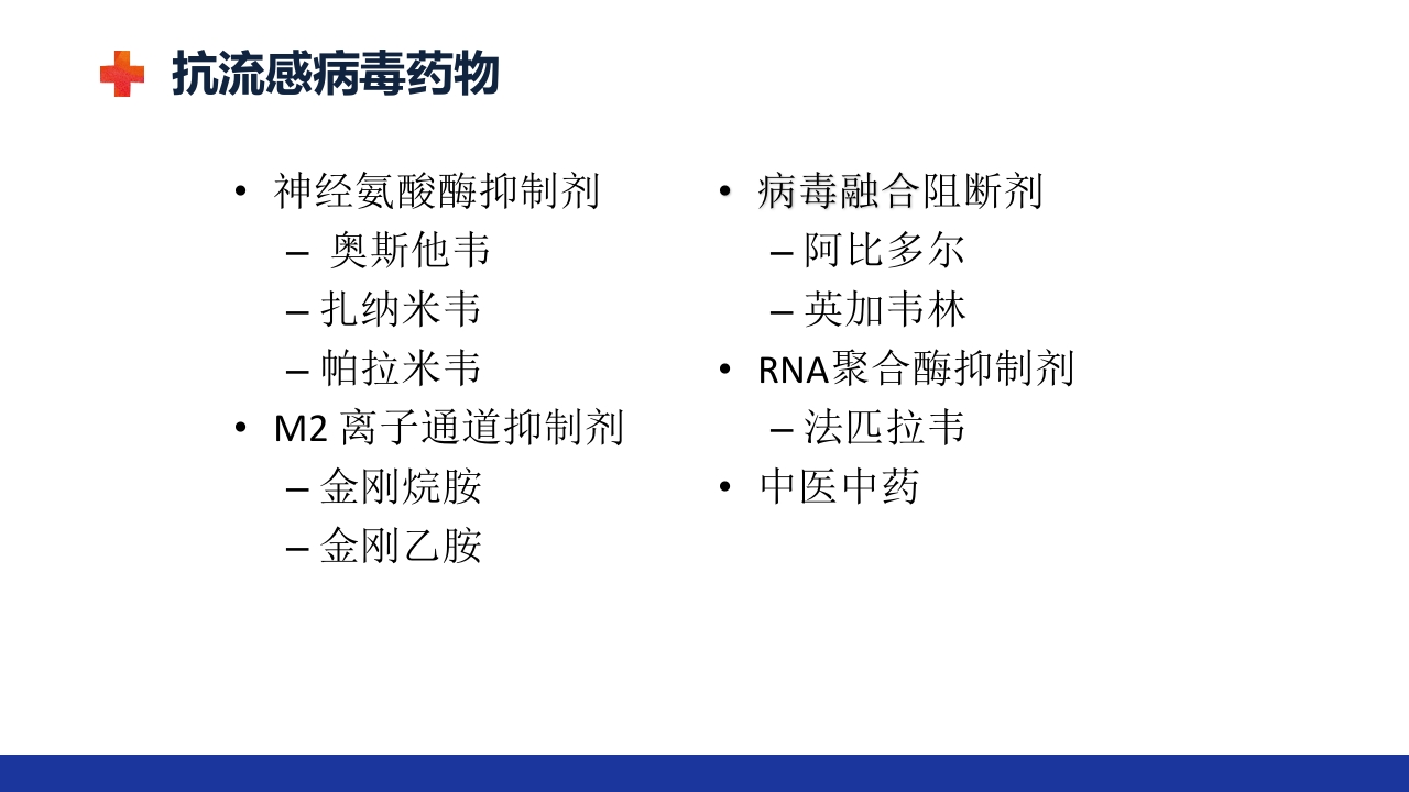 甲流的治疗及护理ppt课件25