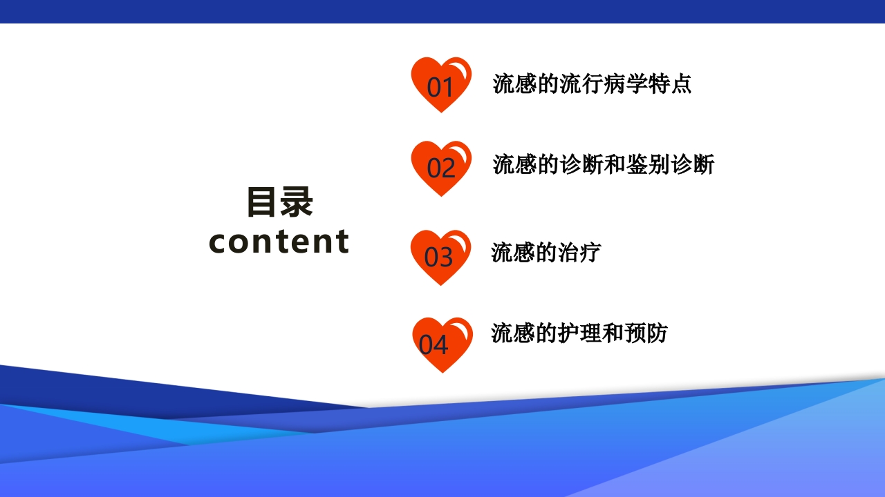 甲流的治疗及护理ppt课件2
