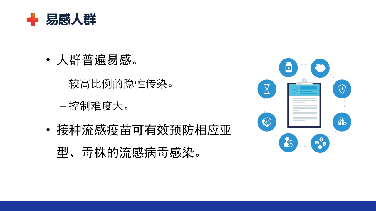 甲流的治疗及护理ppt课件7