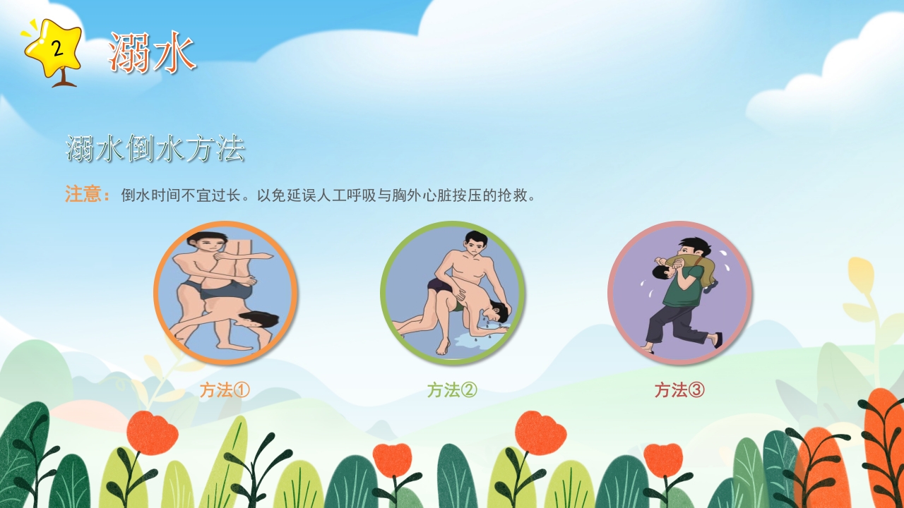 小学生常用急救知识培训PPT课件10