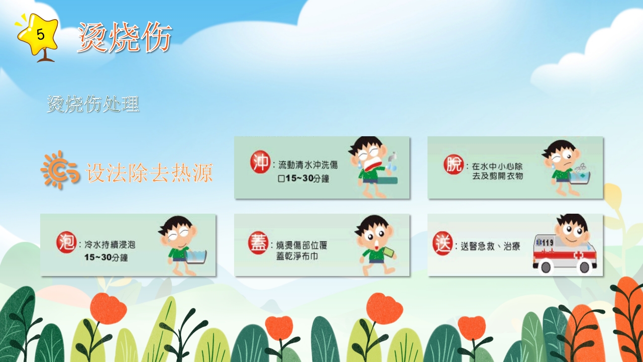 小学生常用急救知识培训PPT课件20