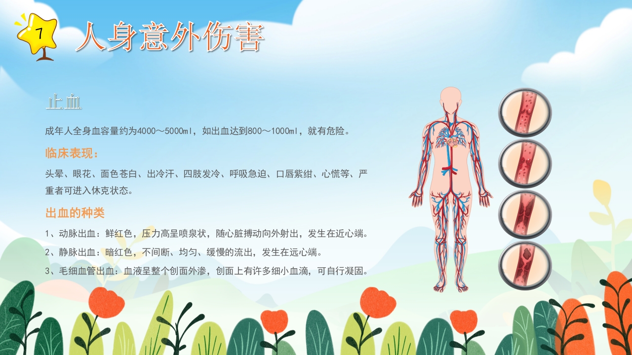 小学生常用急救知识培训PPT课件28