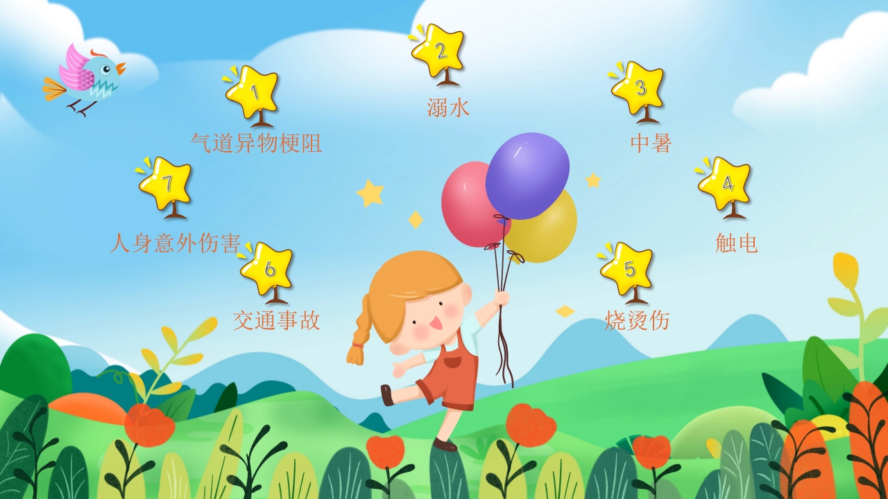 小学生常用急救知识培训PPT课件3