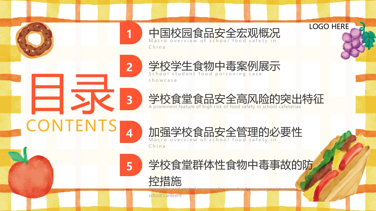 学校食品安全讲座PPT课件2