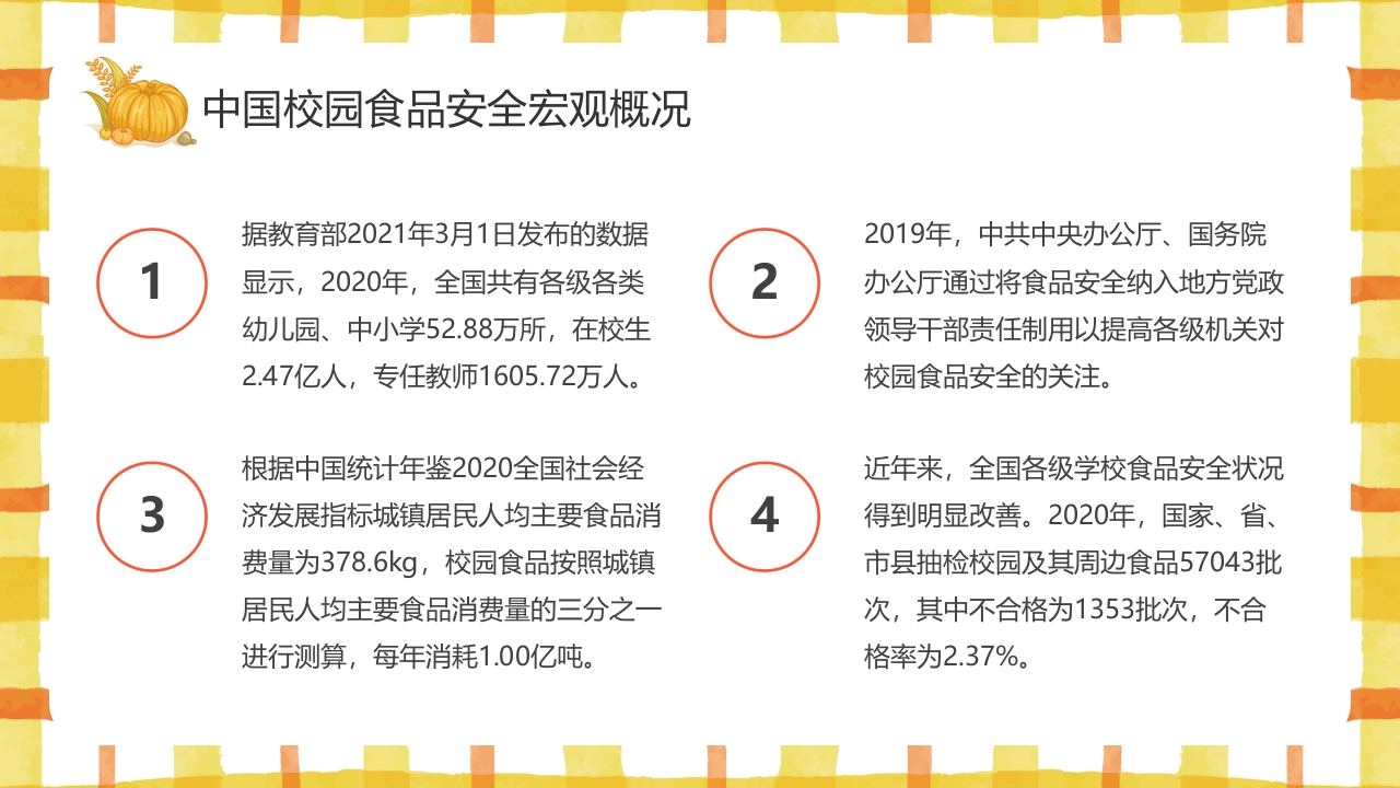 学校食品安全讲座PPT课件4