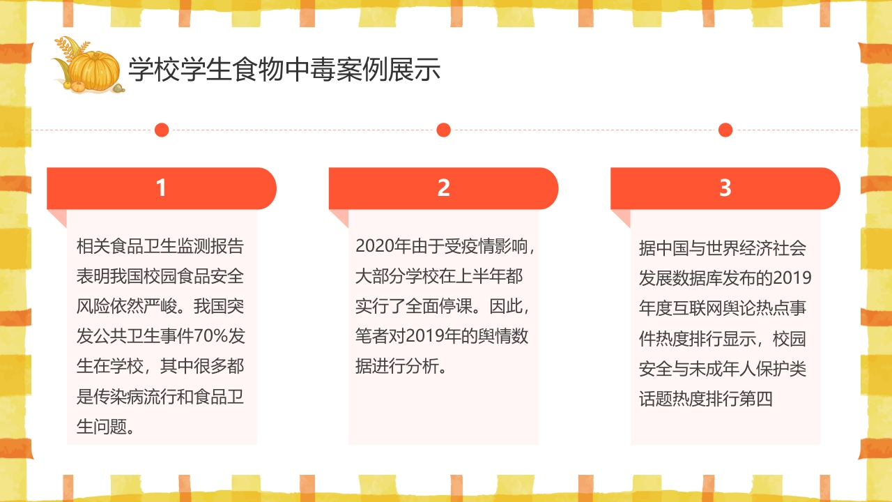 学校食品安全讲座PPT课件8