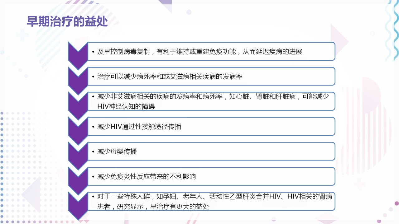 艾滋病抗病毒治疗PPT课件15