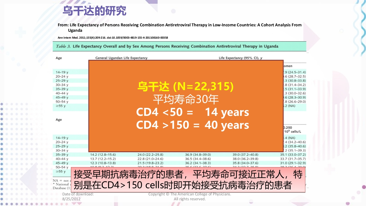 艾滋病抗病毒治疗PPT课件16