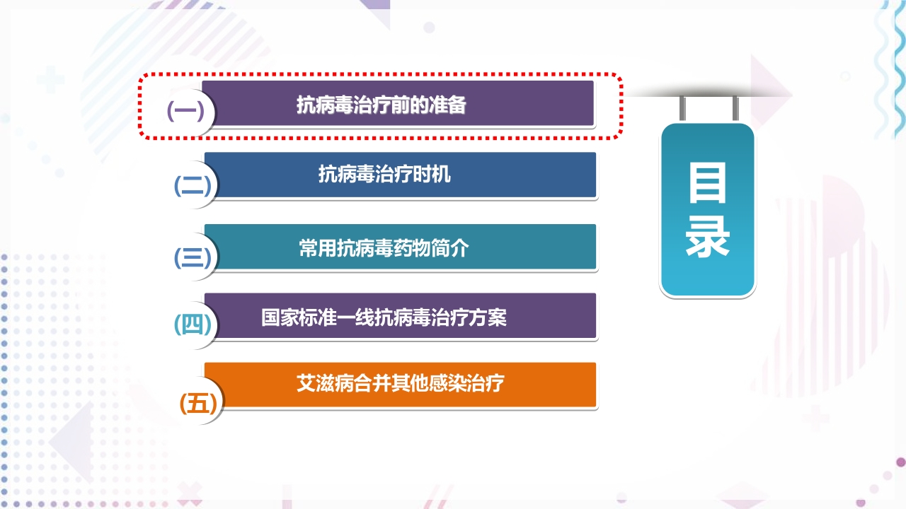 艾滋病抗病毒治疗PPT课件2