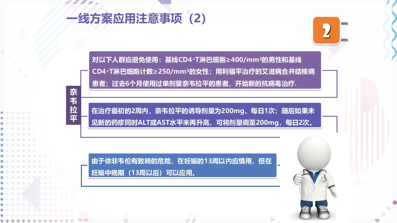 艾滋病抗病毒治疗PPT课件31