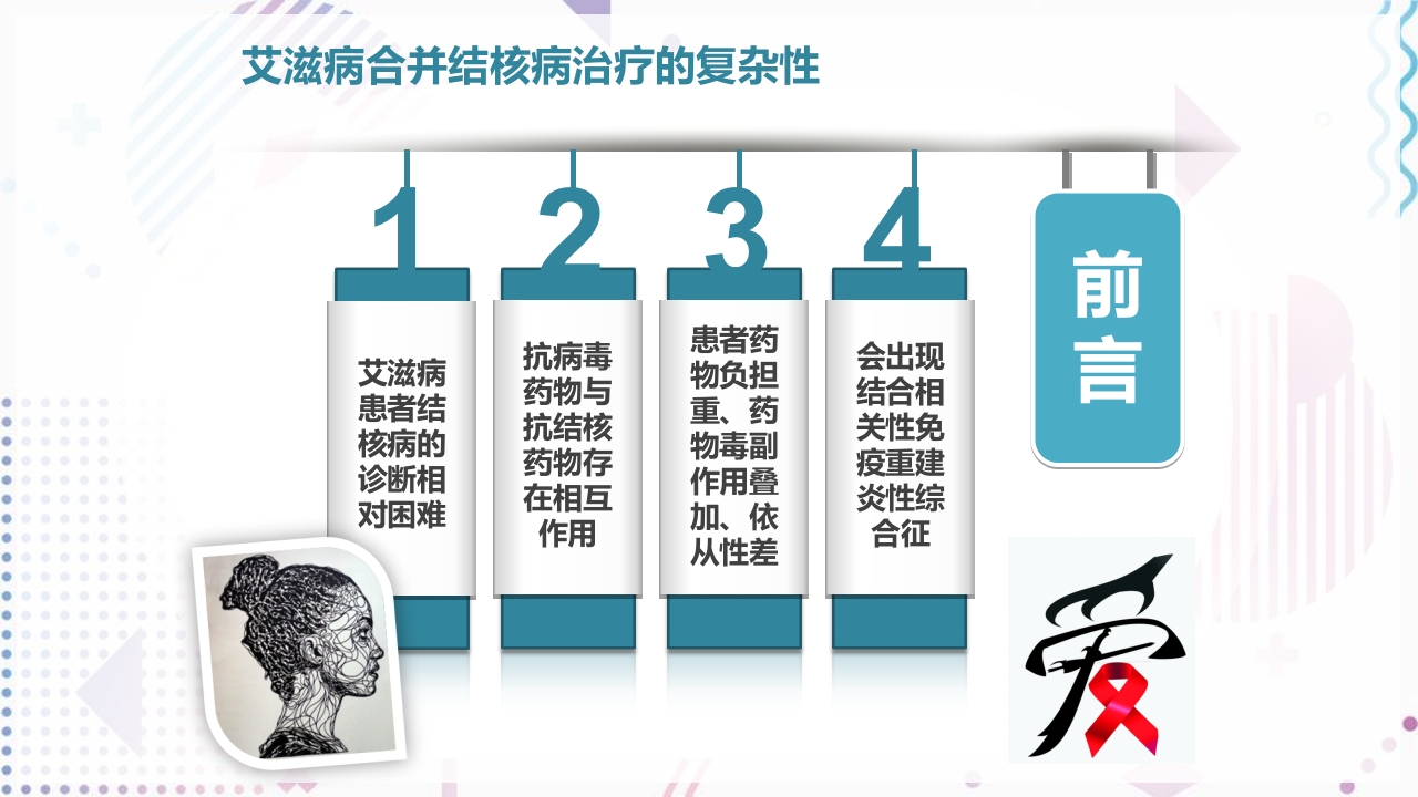 艾滋病抗病毒治疗PPT课件38