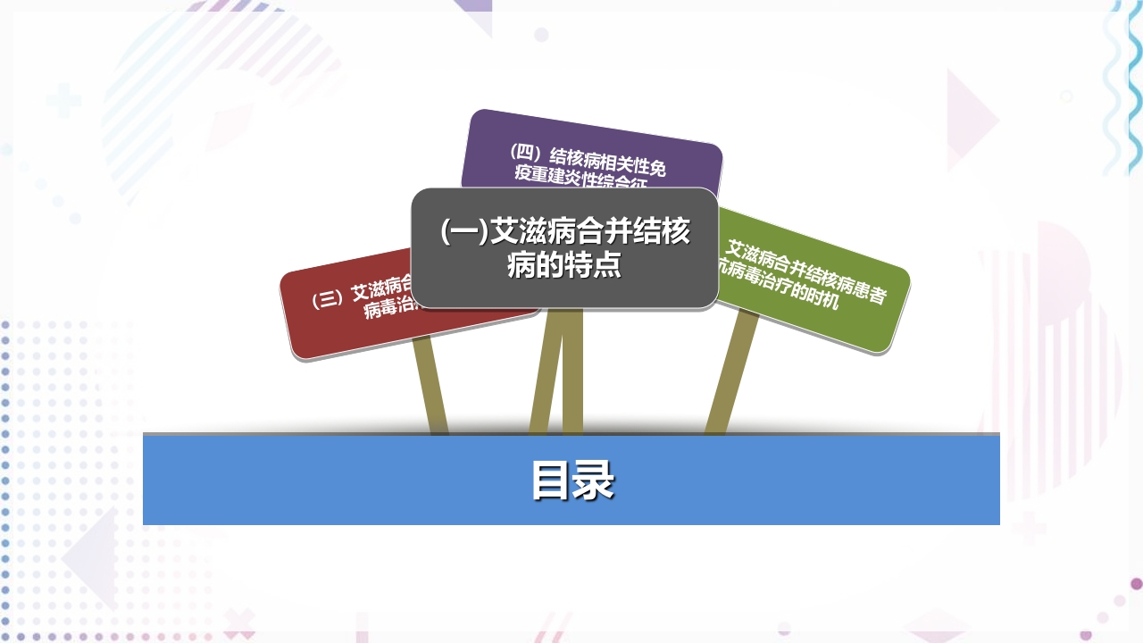 艾滋病抗病毒治疗PPT课件39