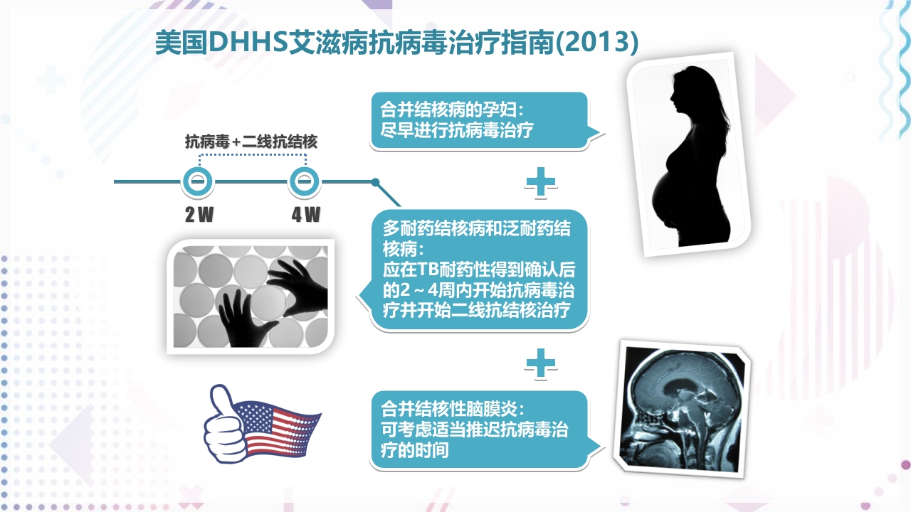 艾滋病抗病毒治疗PPT课件46