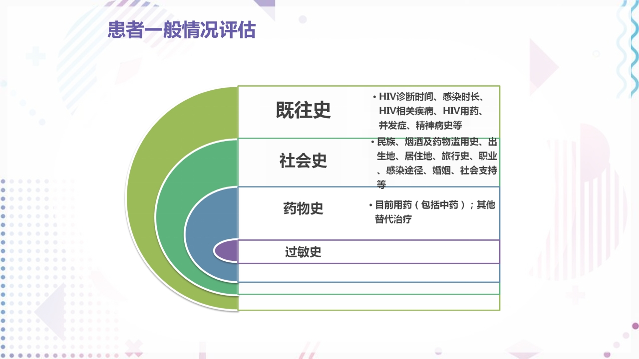 艾滋病抗病毒治疗PPT课件4