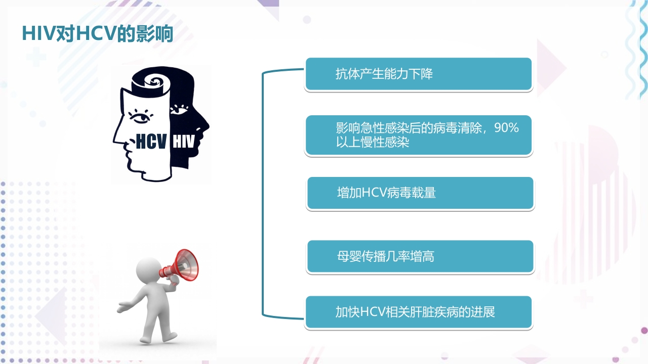 艾滋病抗病毒治疗PPT课件61