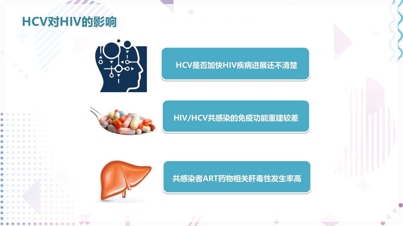 艾滋病抗病毒治疗PPT课件66