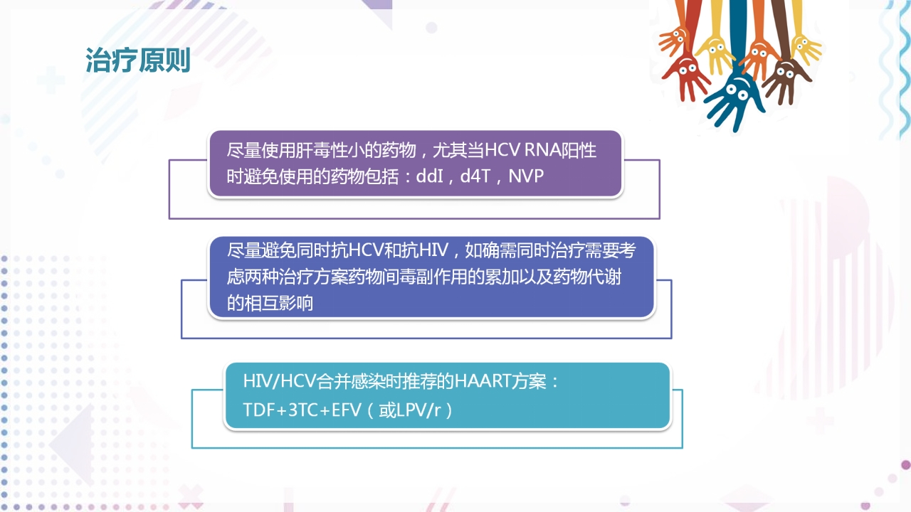 艾滋病抗病毒治疗PPT课件69