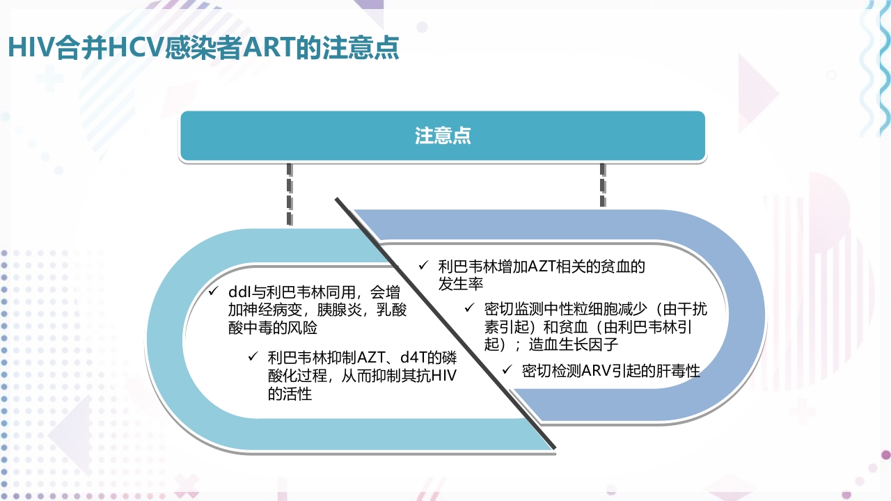 艾滋病抗病毒治疗PPT课件74