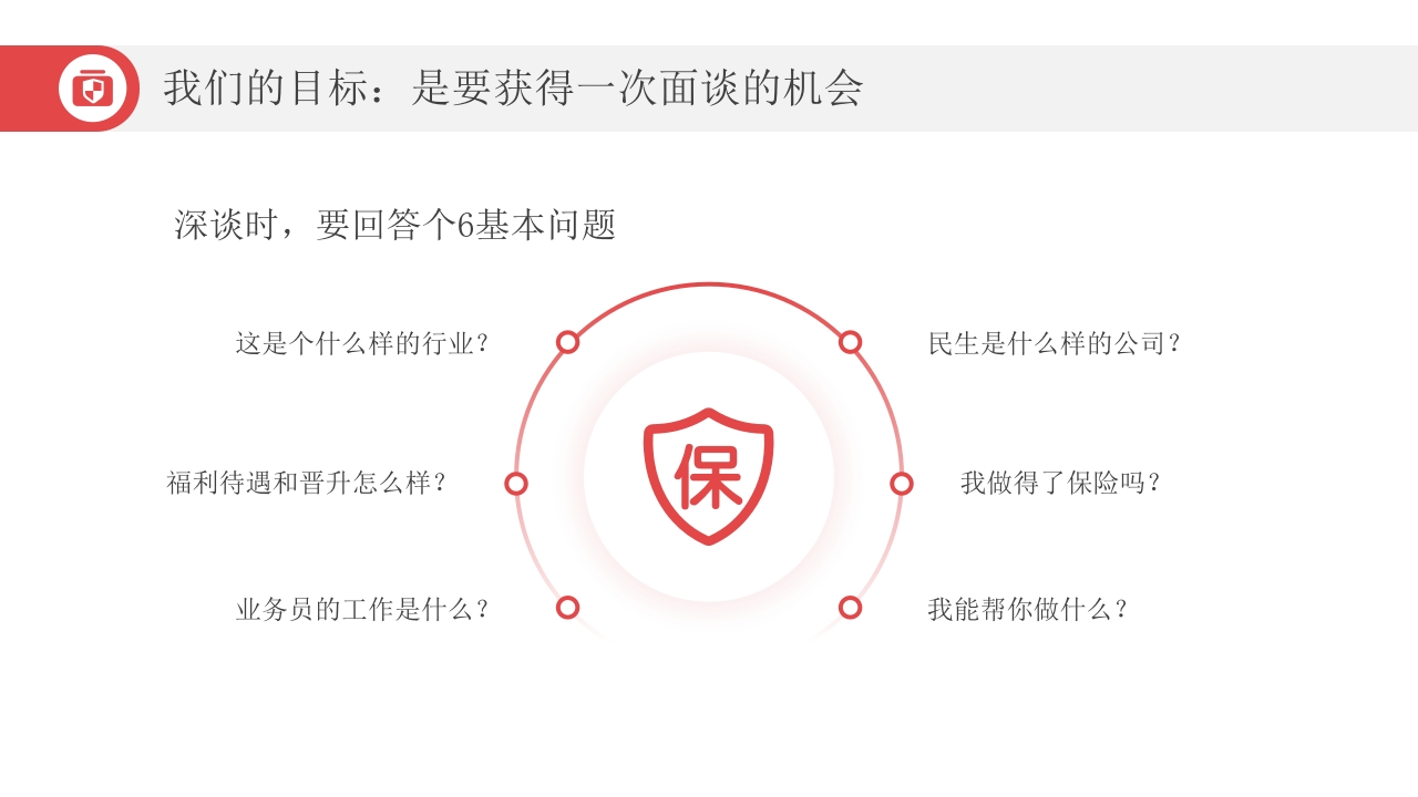 保险公司增员宣传PPT课件20