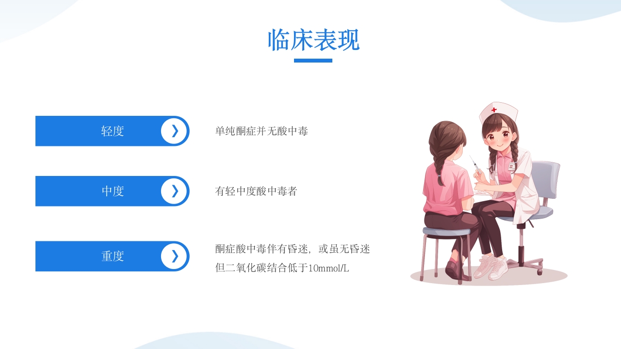 糖尿病酮症酸中毒患者护理查房PPT课件10