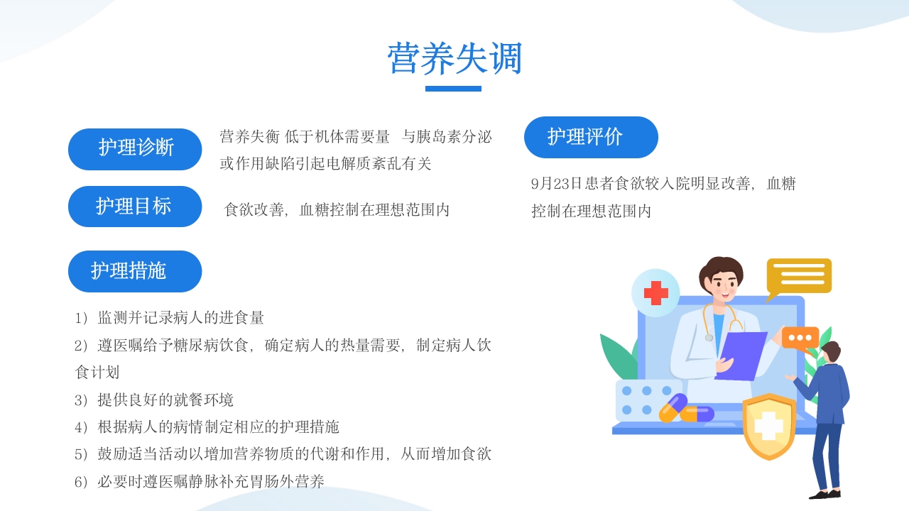 糖尿病酮症酸中毒患者护理查房PPT课件20