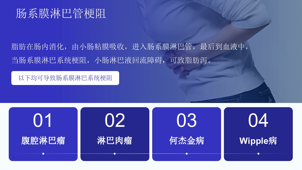 腹泻病人护理注意事项PPT课件14