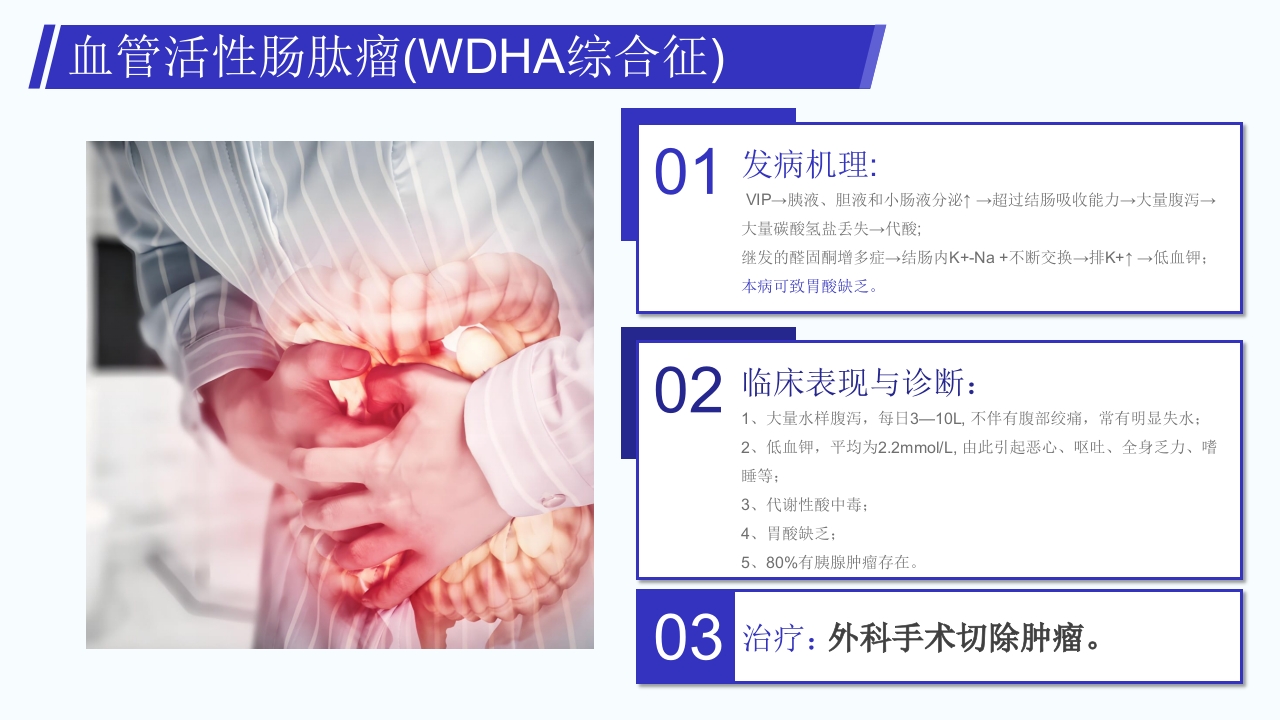 腹泻病人护理注意事项PPT课件20