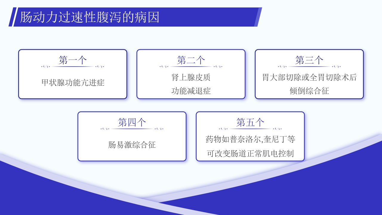 腹泻病人护理注意事项PPT课件30
