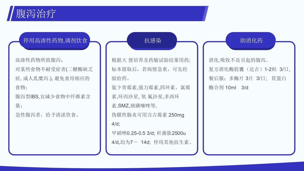 腹泻病人护理注意事项PPT课件36