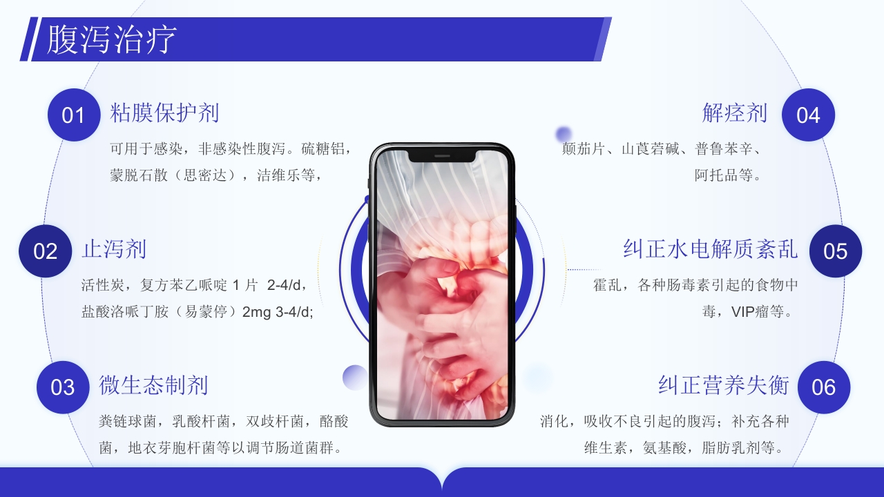腹泻病人护理注意事项PPT课件37