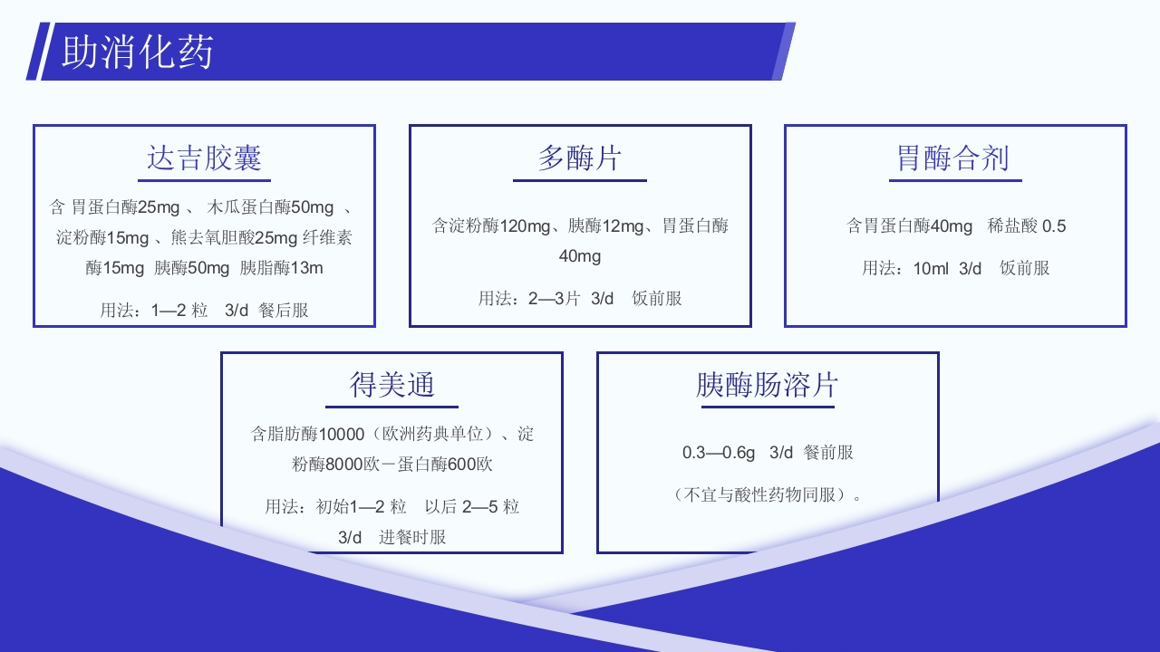 腹泻病人护理注意事项PPT课件39