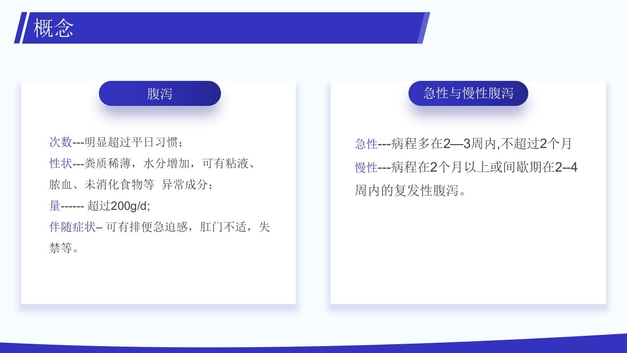 腹泻病人护理注意事项PPT课件4