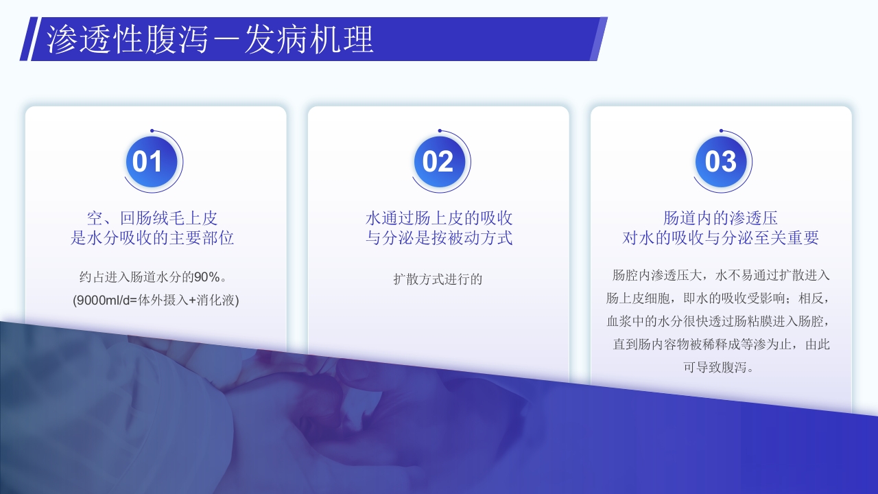 腹泻病人护理注意事项PPT课件6
