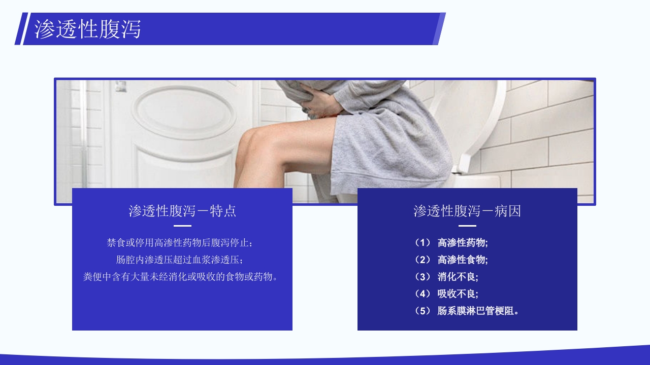 腹泻病人护理注意事项PPT课件7