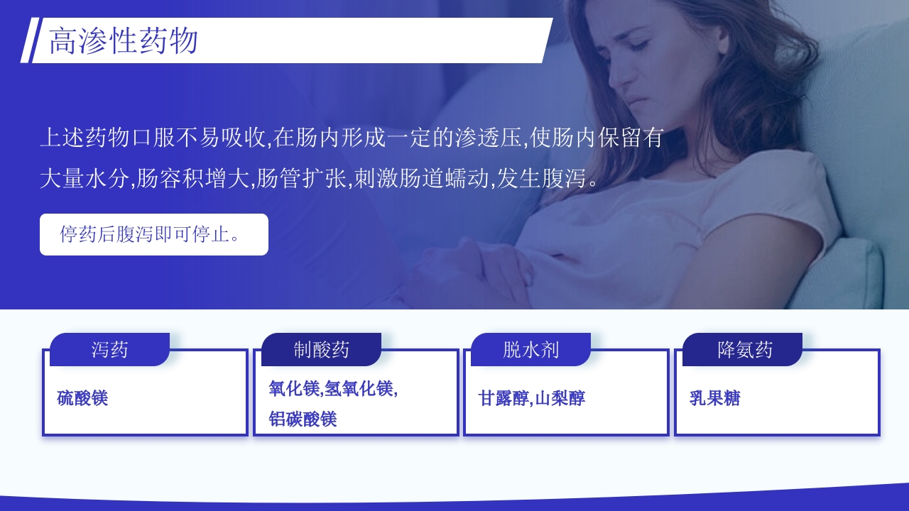 腹泻病人护理注意事项PPT课件8