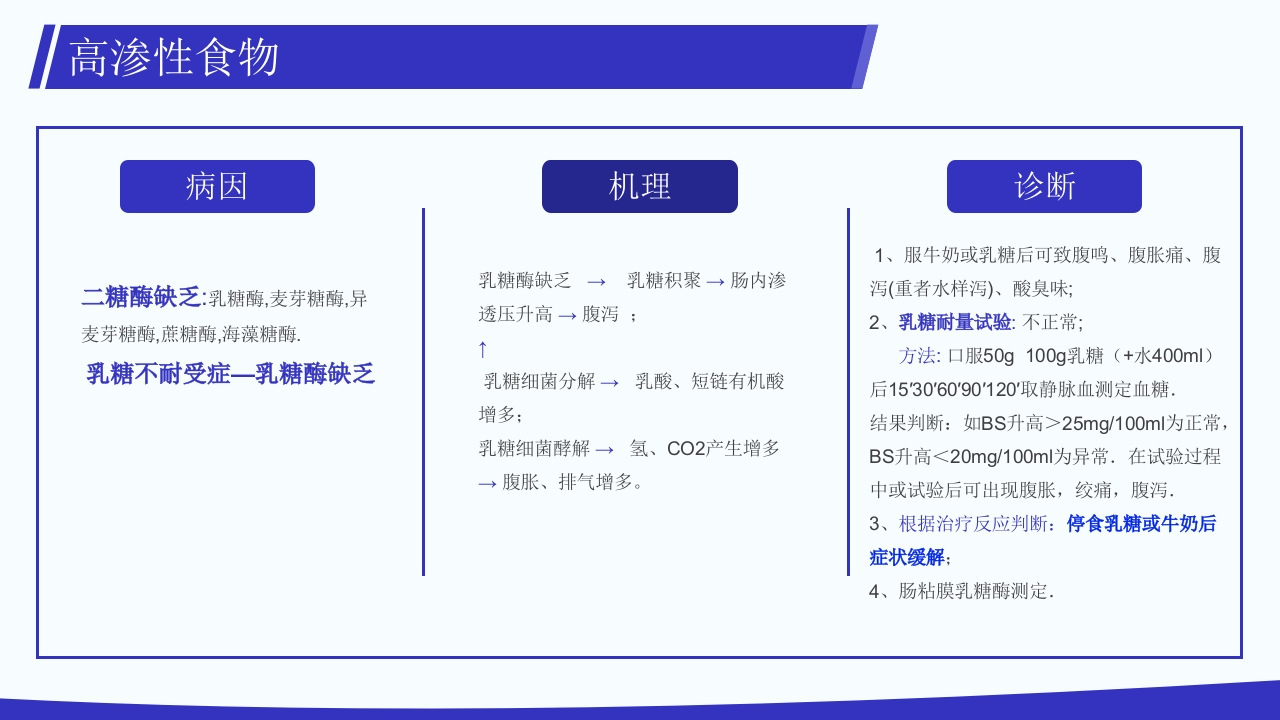 腹泻病人护理注意事项PPT课件9