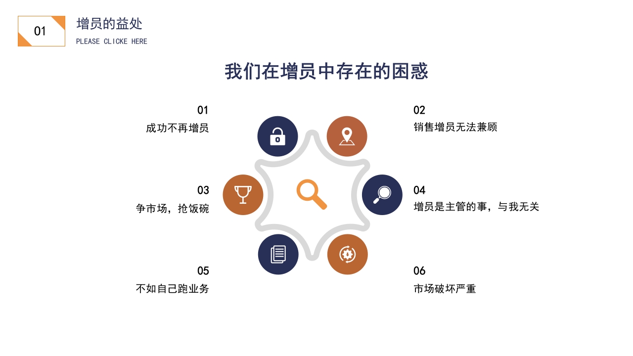 商务会议背景的保险公司增员PPT课件11