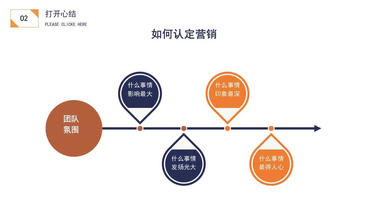 商务会议背景的保险公司增员PPT课件20