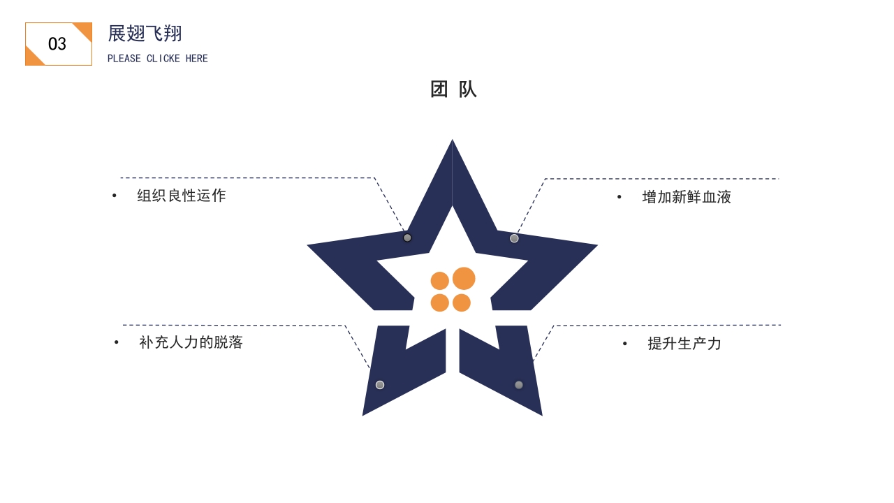 商务会议背景的保险公司增员PPT课件30