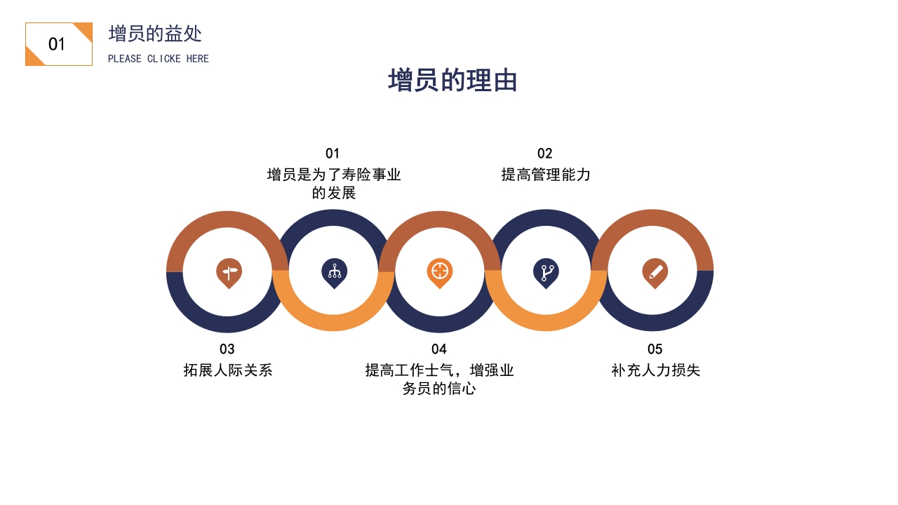 商务会议背景的保险公司增员PPT课件4
