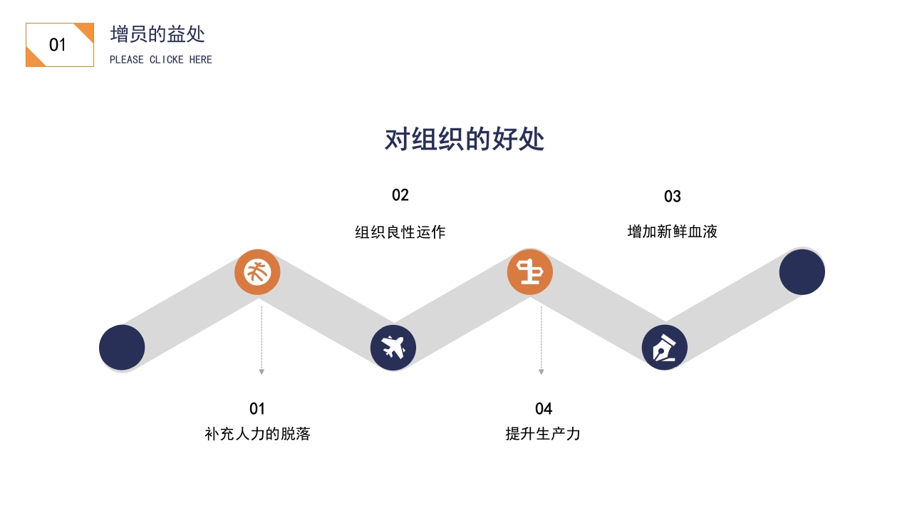 商务会议背景的保险公司增员PPT课件8