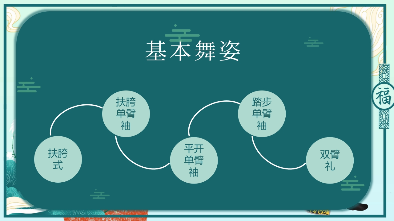 国潮风藏族弦子舞民族文化介绍PPT课件5