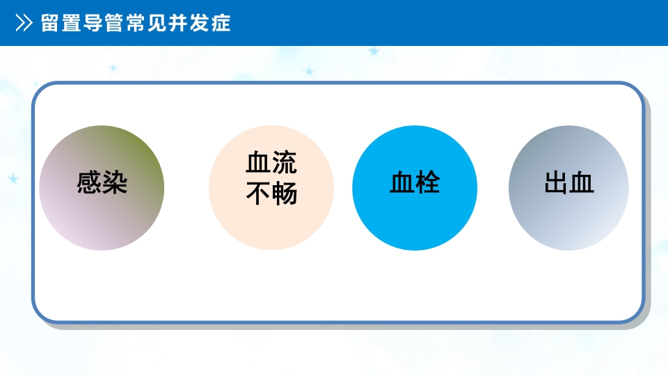 血液透析留置导管护理PPT课件14